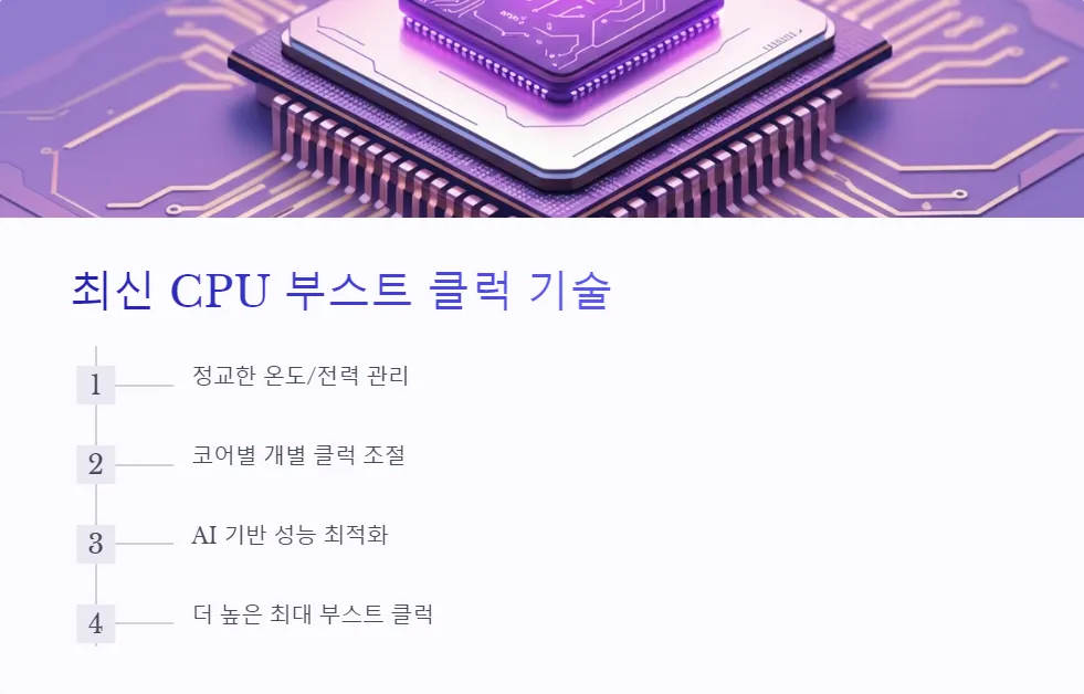 CPU 부스트 클럭과 기본 클럭 차이_4