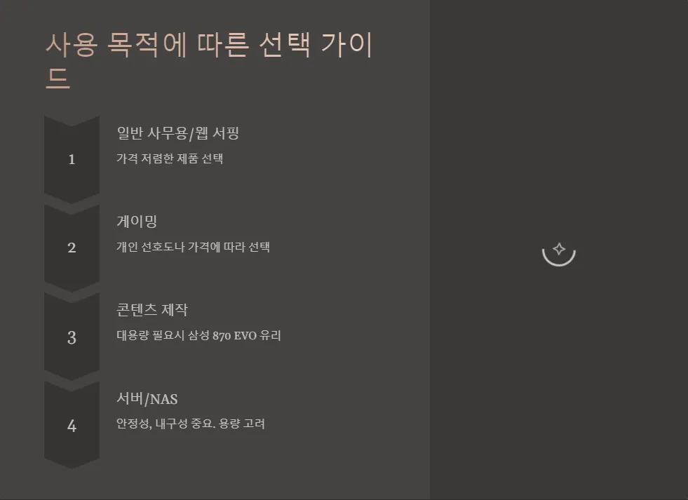 삼성 870 EVO 크루셜 MX500 SSD 성능 비교_5