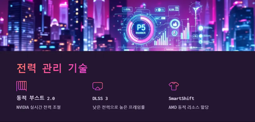 RTX 4070 슈퍼 RX 7800 XT 전력 효율성_5