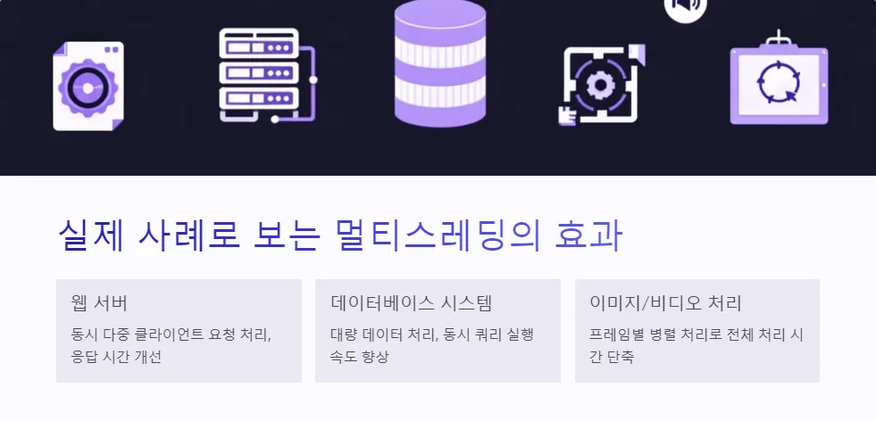 동기화 문제 해결를 위한 CPU 멀티스레딩 활용법_5