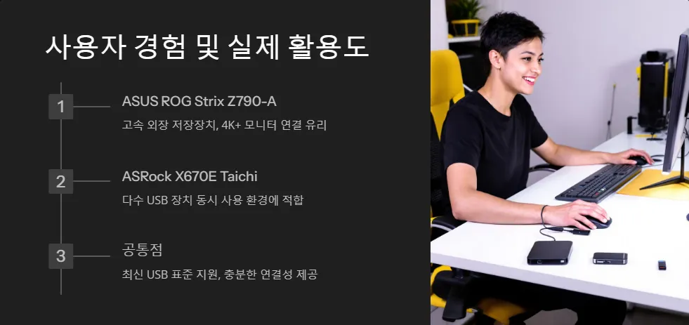최신 메인보드 USB 포트 분석_5