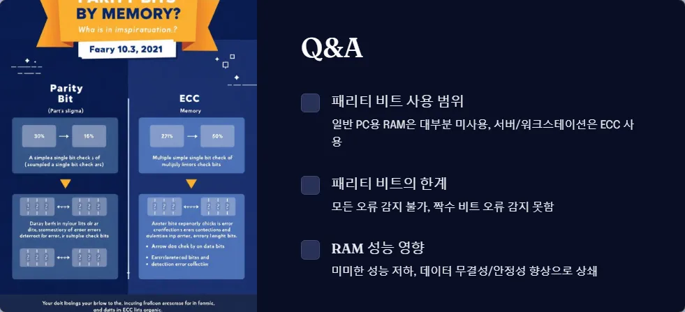 RAM 패리티 비트_5