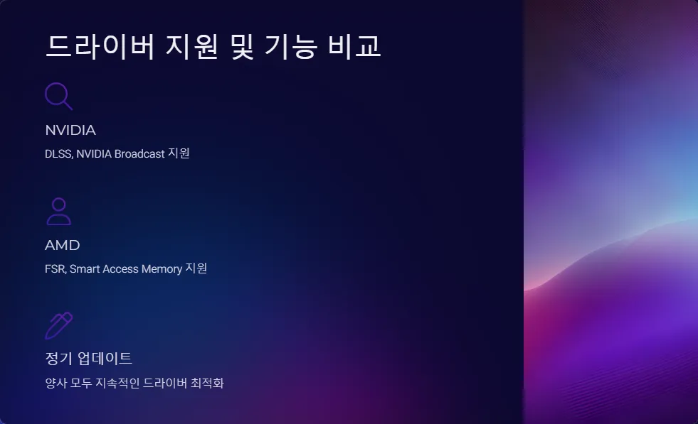 RX 7600 XT RTX 3060 Ti 미래 게임용 그래픽카드_5