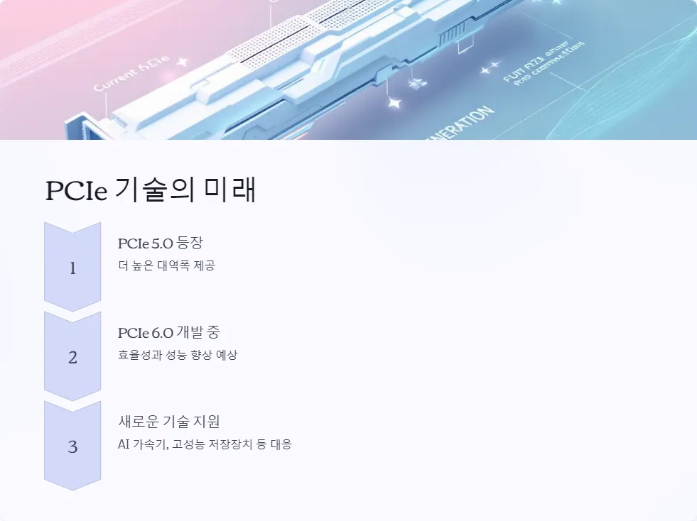 PCIe 레인 수의 중요성_5