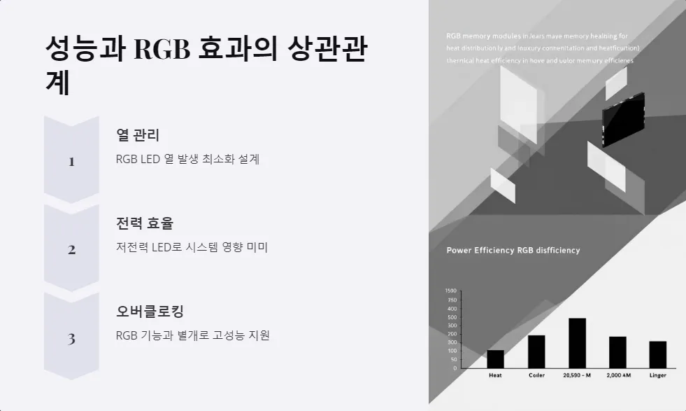 커세어 대 팀그룹 RGB 메모리 효과 비교_5