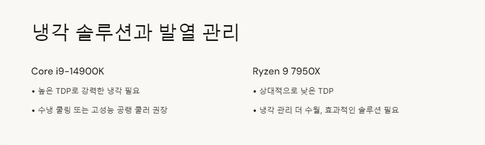 인텔 AMD CPU 전력 발열 비교_5
