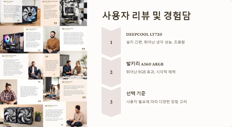 DEEPCOOL LT720 발키리 A360 ARGB 소음 비교_5