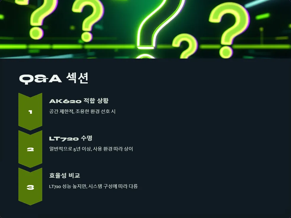DEEPCOOL AK620 LT720 성능 비교_5