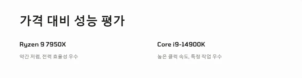콘텐츠 제작자를 위한 CPU 대결 7950X vs 14900K_5