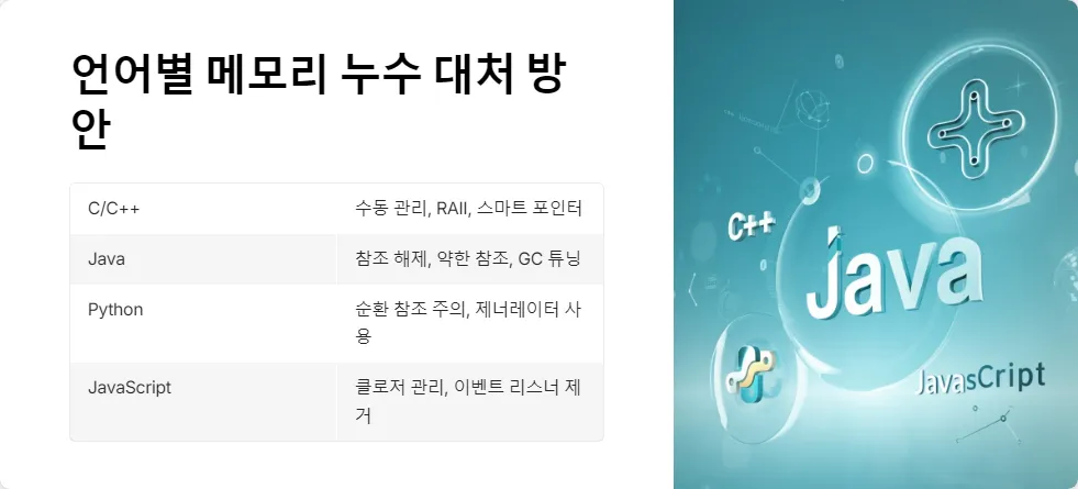 메모리 누수 원인과 해결방법_5