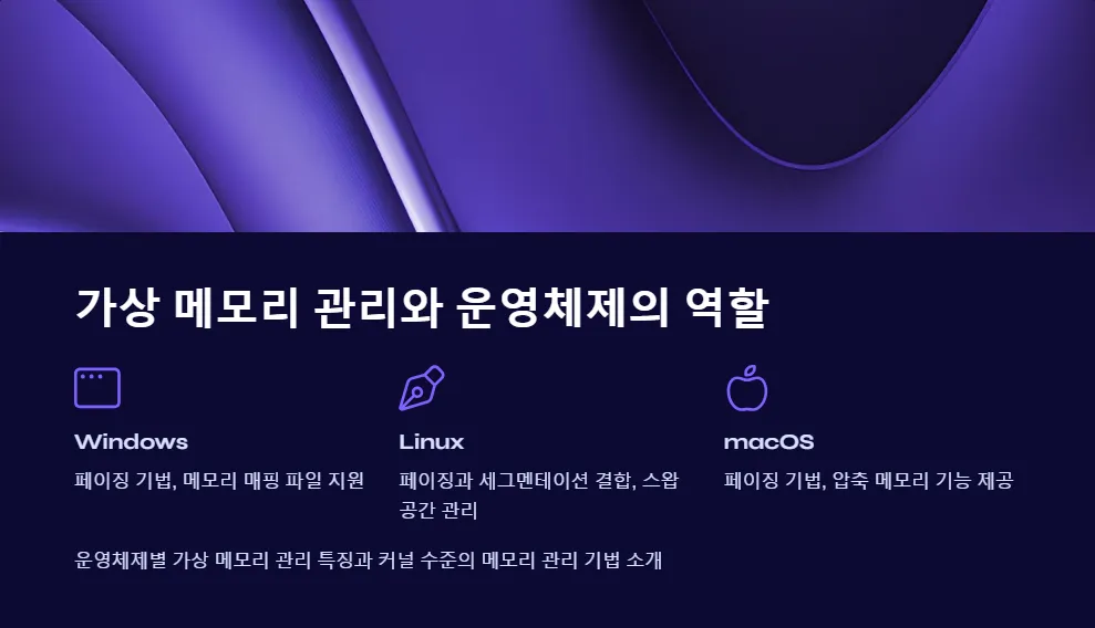 가상 메모리 관리 최적화_5