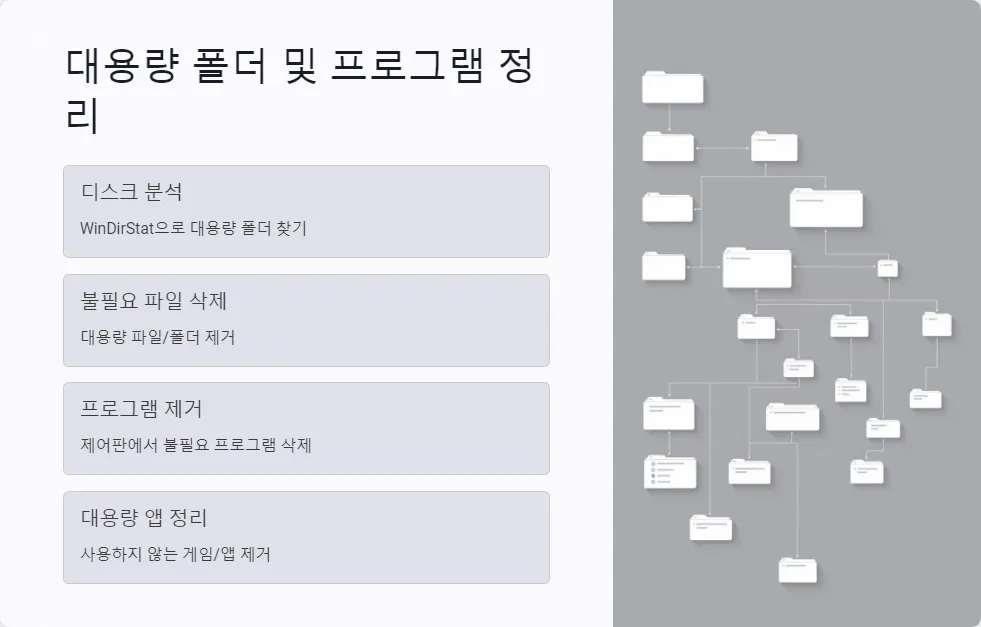 디스크 용량 늘리기 윈도우 최적화_5