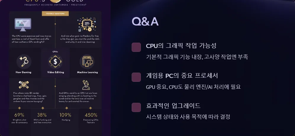 CPU와 GPU 차이점 컴퓨터 성능 향상_5