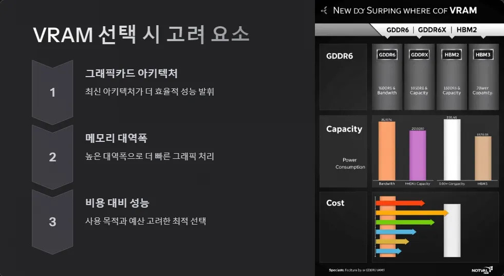 그래픽카드 VRAM 용량 선택_5