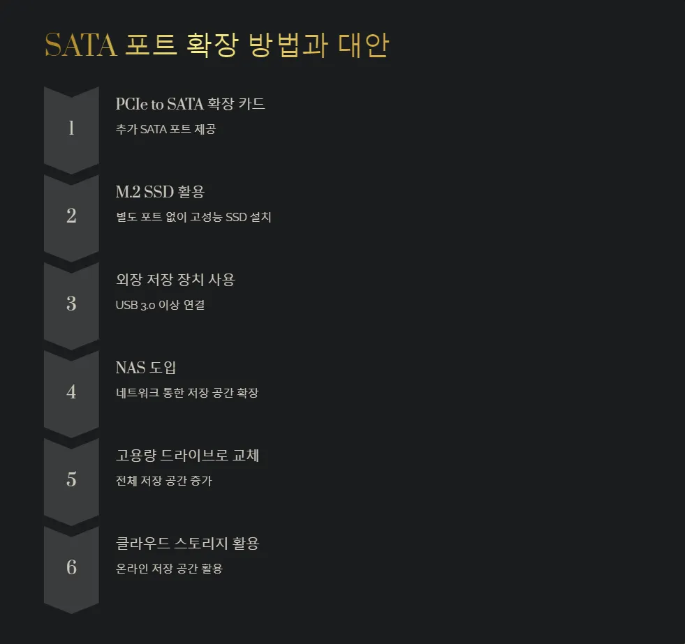 SATA 포트 수 부족_5