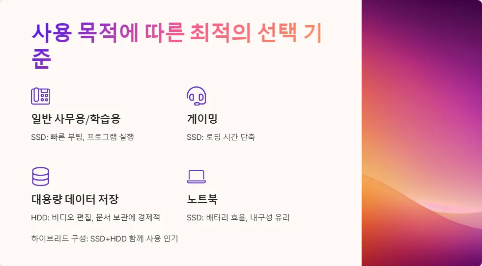 SSD와 HDD 선택 가이드_5