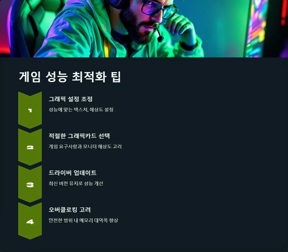 그래픽카드 메모리 대역폭_5