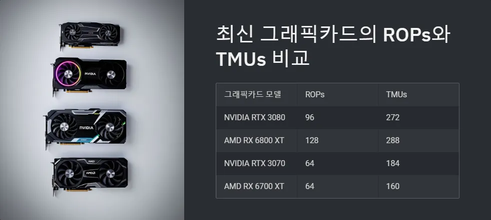 그래픽카드 ROPs TMUs_5