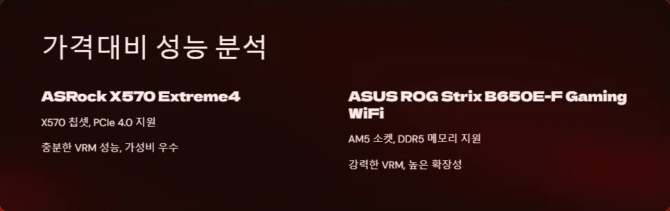 라이젠 메인보드 VRM 비교 ASRock X570 vs ASUS B650E_5