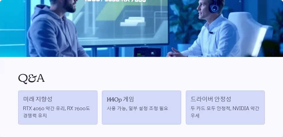 RTX 4060 RX 7600 1080p 게임 성능 비교_6