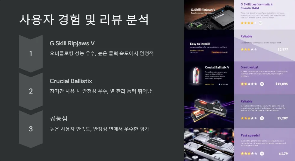 DDR4 메모리 안정성 비교_6
