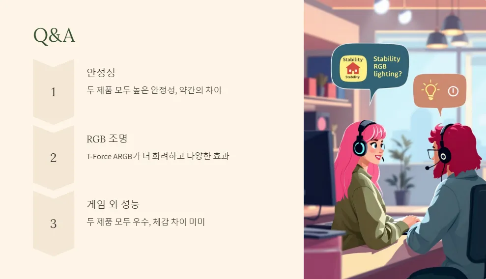 게이밍 RAM 성능 대결 2024_6