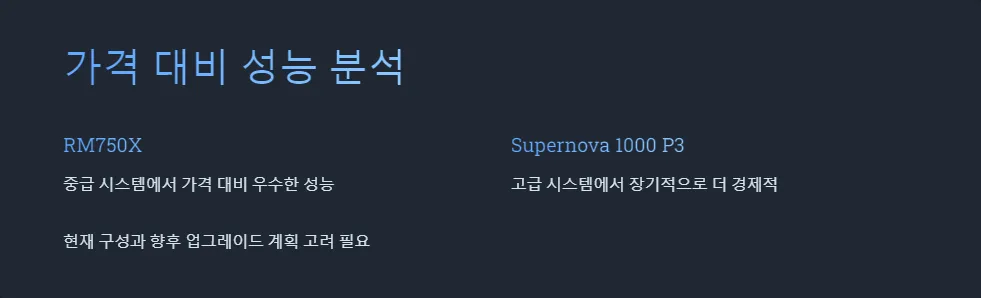 컴퓨터 파워서플라이 선택 RM750X 1000 P3_6