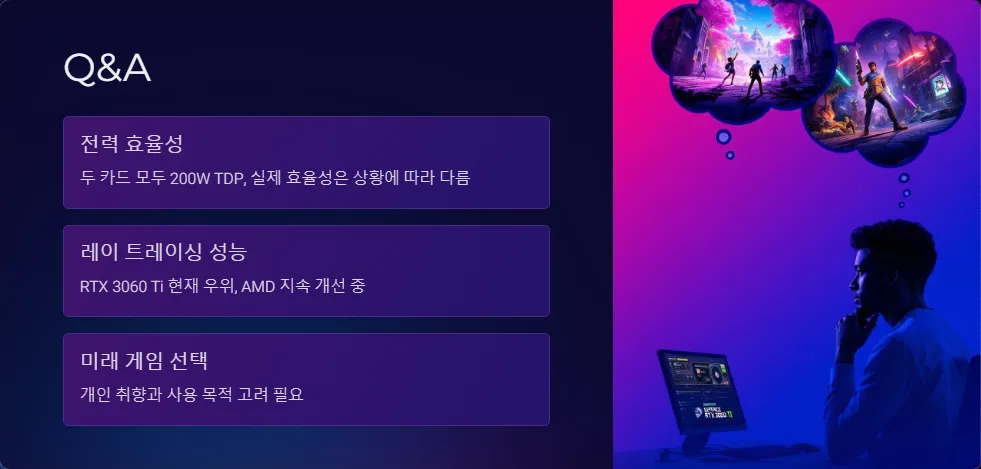 RX 7600 XT RTX 3060 Ti 미래 게임용 그래픽카드_6