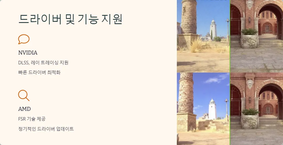 RTX 4060 RX 6650 XT 1080p 고주사율 게임 성능 비교_6