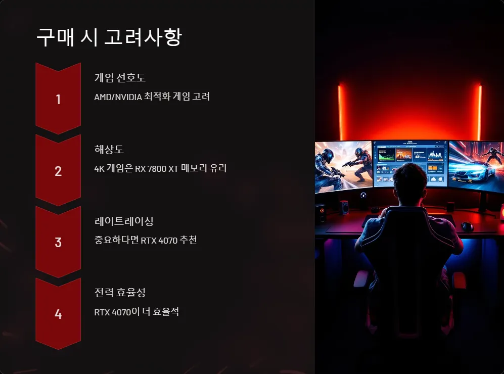 RX 7800 XT RTX 4070 가성비 비교_6