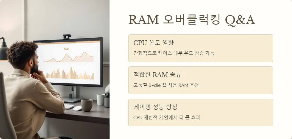 RAM 오버클럭킹 시스템 안정성_6