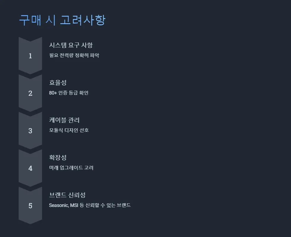 ATX 30 파워서플라이 Seasonic MSI 비교_6