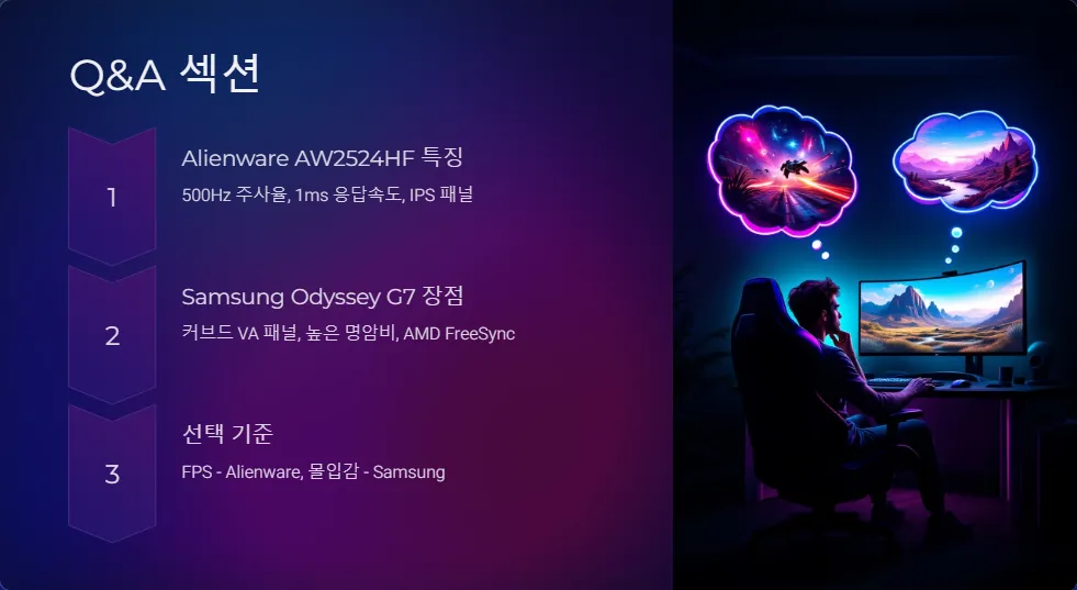 Alienware AW2524HF와 Samsung Odyssey G7 고주사율 성능_6