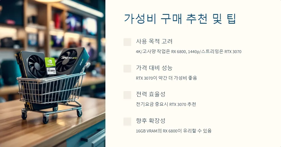 RTX 3070 RX 6800 가성비 비교_6