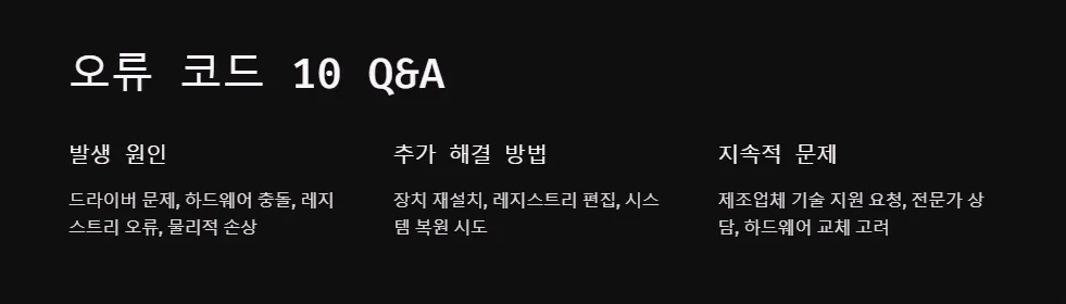 장치 관리자 오류 코드 10 해결_6