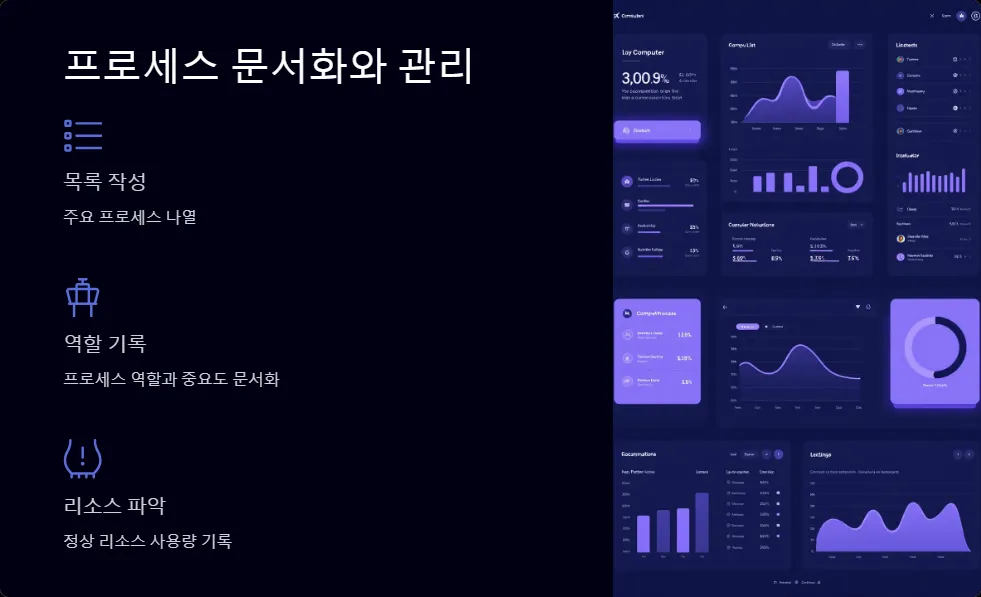 윈도우 프로세스 관리 최적화_6