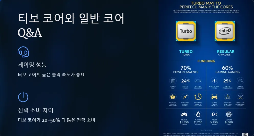 CPU 터보 코어 일반 코어 차이_6
