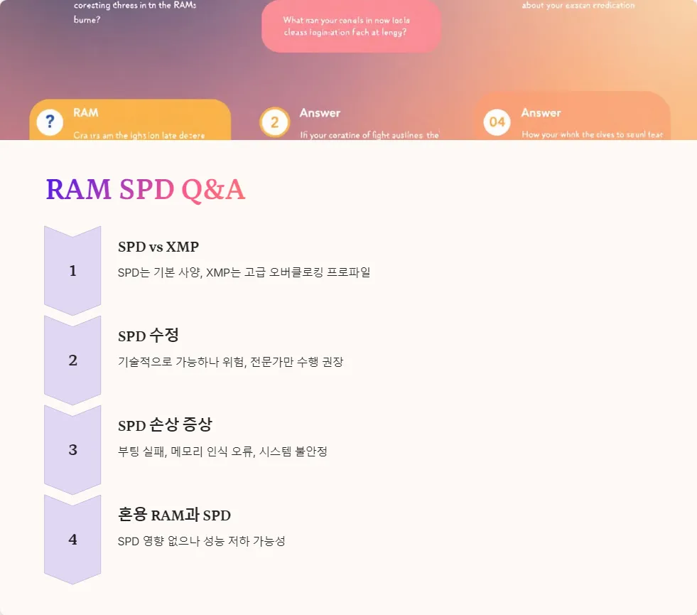 RAM SPD_6