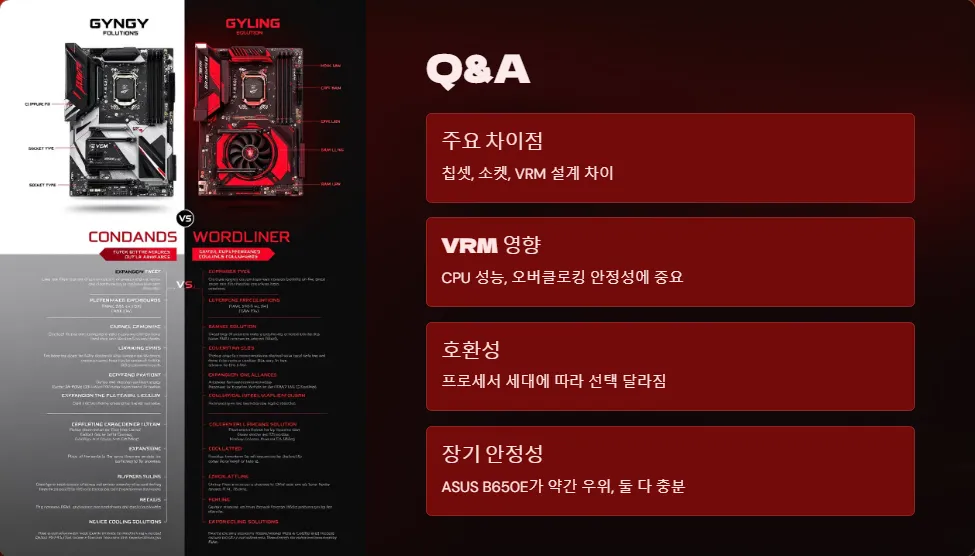 라이젠 메인보드 VRM 비교 ASRock X570 vs ASUS B650E_6