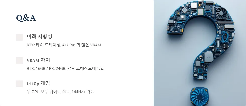 RTX 4080 Super RX 7900 XTX 4K 게임 성능 가격 비교_7