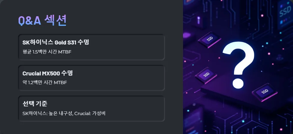 SK하이닉스 Gold S31과 Crucial MX500 수명 비교_7