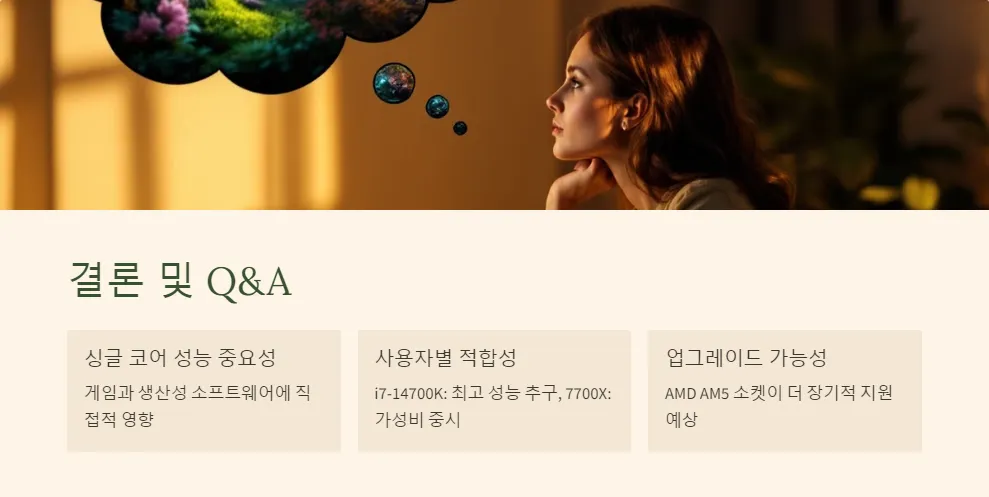 i7 14700K 7700X 싱글코어 성능 비교_7