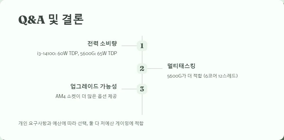 저예산 게이밍 CPU 비교 인텔 i3 14100 vs AMD 5600G_7