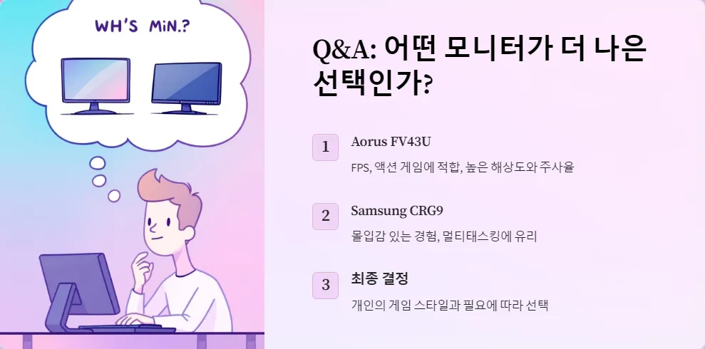 Aorus FV43U Samsung CRG9 콘솔 게이밍_8