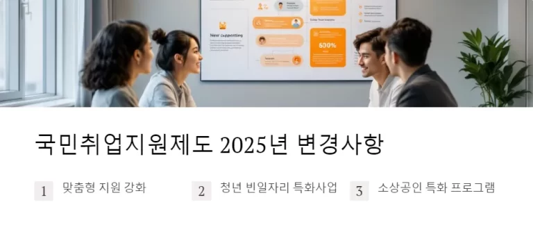2025년 취업 지원금 상담 어디서 받을 수 있나요 국민취업지원제도 고용센터 문의방법 총정리