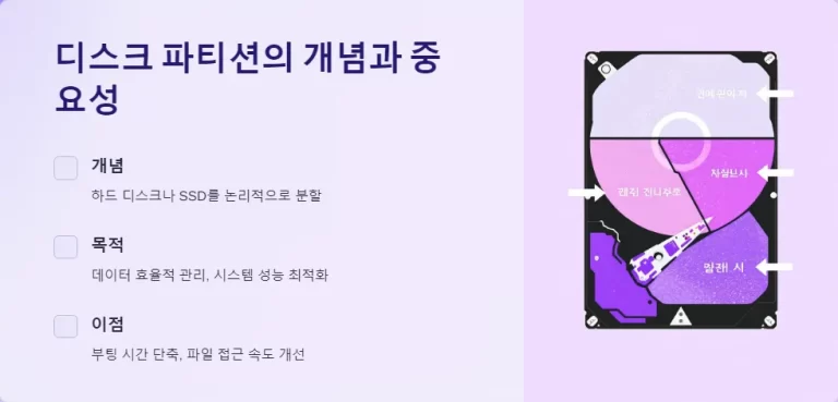 디스크 파티션 최적화로 컴퓨터 성능 향상하기