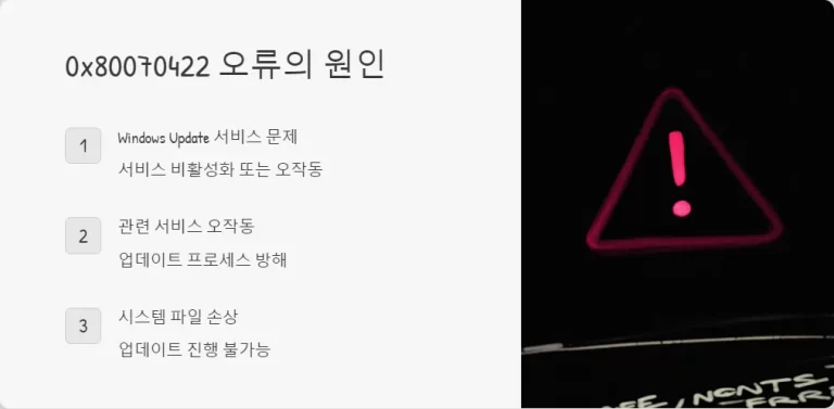 윈도우 업데이트 0x80070422 오류 해결 방법 완벽 가이드