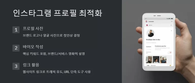 소셜미디어 팔로워 늘리기 인스타그램 SEO 전략