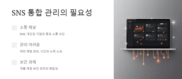 SNS 통합 관리 도구로 계정 보안 강화하기