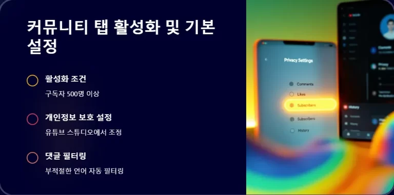 유튜브 커뮤니티 탭 개인정보 보호 전략